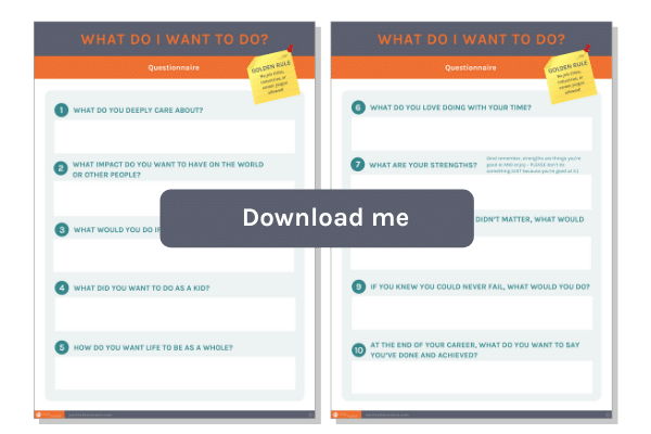 Don't know what job you want? Try this free questionnaire to decide what career you want to do